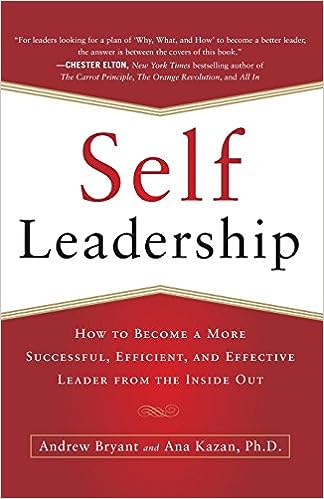 self leadership