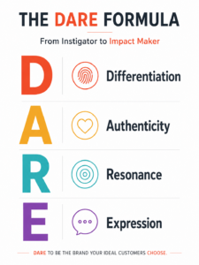 DARE formula 
